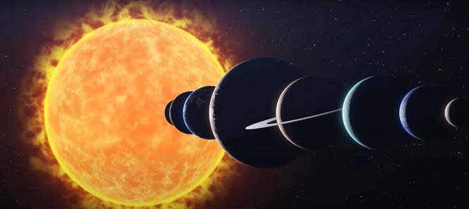 Illustration of the 2025 planetary alignment showing seven planets—Mercury, Venus, Mars, Jupiter, Saturn, Uranus, and Neptune—aligning with the Sun in a rare celestial event.
